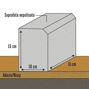 Бордюр из мрамора Кавала, 10 x 15 см x LL (скос 3 см 1L)